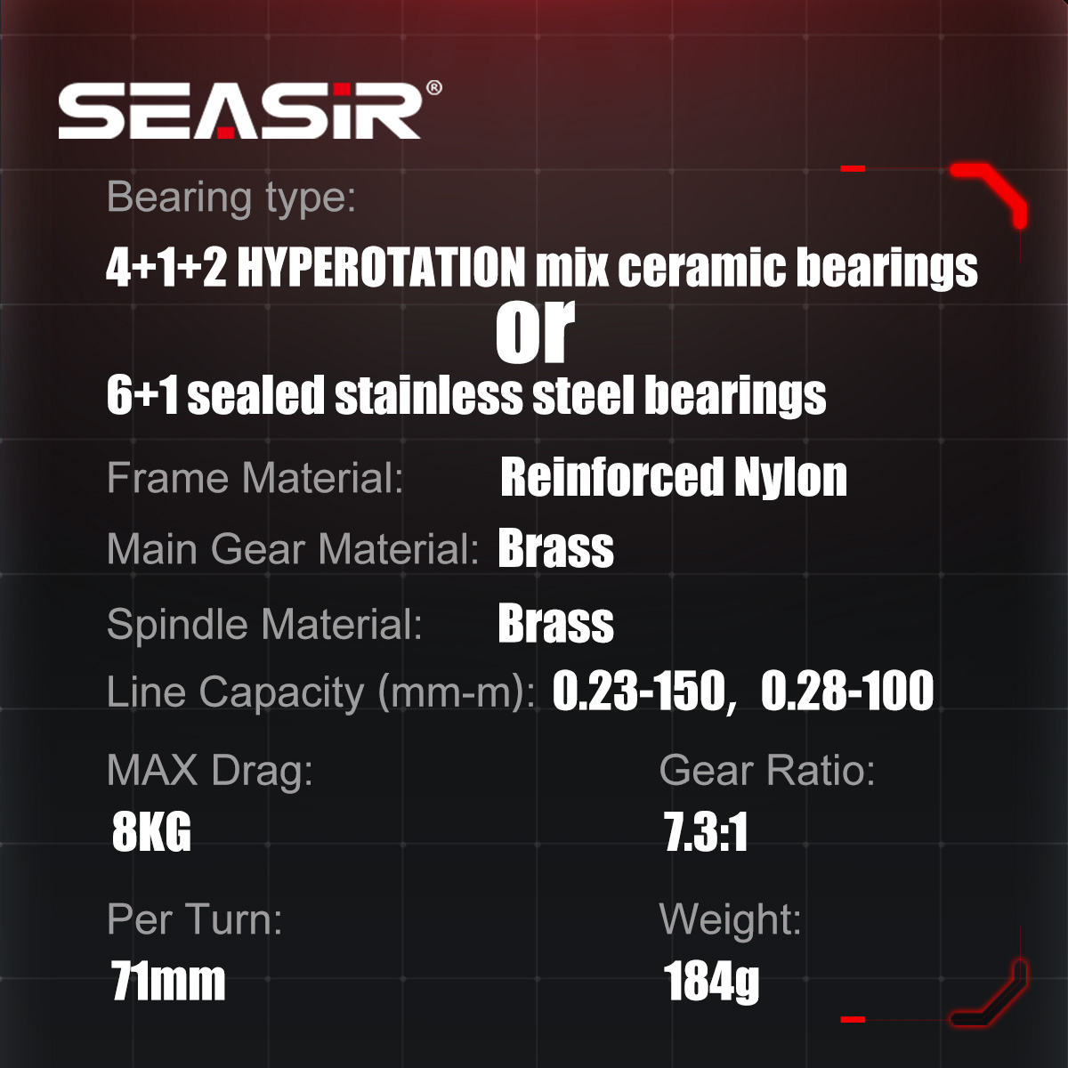 Катушка для бейткастинга SEASI – обзор и цена Abu Garcia Reel Max