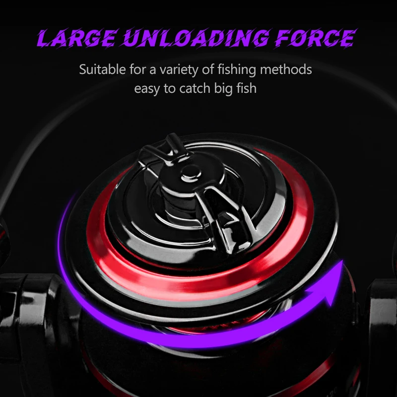 Спиннинговая катушка DEUKIO 20 – обзор и цена Reel Drag Knob
